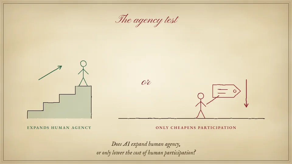 The agency test: a rising staircase, or a shrinking price tag.